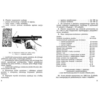 "9 mm Pistolet maszynowy wz. 1963 - opis i użytkowanie, zasady i sposoby strzelania" - REPLIKA